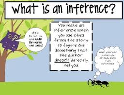 Inference Poster Owl Theme Teaching Literacy Speech And Language Reading Classroom