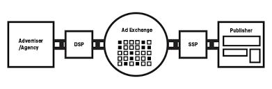 Any university named in regulation schedule viii at the end of february 26, 2018, is also. Https Ustr Gov Sites Default Files Report On France 27s Digital Services Tax Pdf