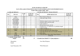 Modul praktikum akuntansi lembaga/instansi pemerintah smk kelas xi pdf. Doc Administrasi Kelengkapan Praktikum Akuntansi Lembaga Instansi Pemerintahan Widia Damayanti Academia Edu