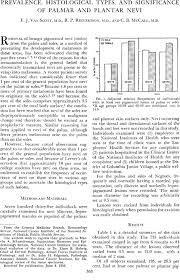 After heart disease, it is the second most common cause of death in the united states. Prevalence Histological Types And Significance Of Palmar And Plantar Nevi Van Scott 1957 Cancer Wiley Online Library