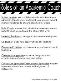 A Little Video Instructional Coaches Instructional Coach Office Math Instructional Coach Literacy Coaching
