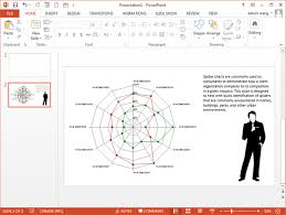 Spider Chart Templates For Powerpoint