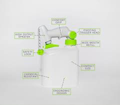 The New Standard For Spray Bottles Spray Bottle Bottle Spray