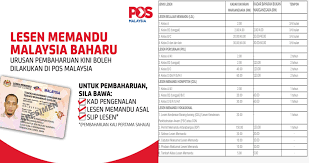 Dekat pejabat pos tak boleh ye! Renew Lesen Online Pos Malaysia