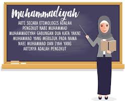 Sajadah) dari bahasa arab yang artinya adalah pohon kayu. Pengertian Muhammadiyah Dari Segi Etimologis Brainly Co Id