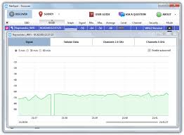 5 Tools To Monitor Your Wireless Network Signal Strength