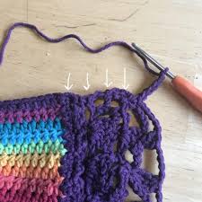 Maybe you would like to learn more about one of these? Rainbow Crochet Bikini Top Free Crochet Bikini Top Pattern Tutorial For Beginners Stardust Gold Crochet