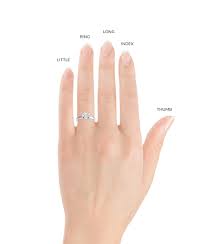 Which Hand For Engagement Rings Wedding Rings Eternity Rings