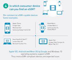 We did not find results for: What Is An Esim 6 Illustrated Answers 2021