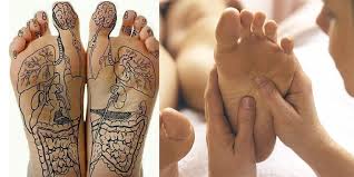 Your Foot Has The Full Map Of Your Body And Here Is How To