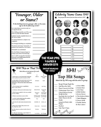The country was going through a time of strife in terms of world war ii, as well as cultural, intellectual, and social advancements. 1941 Birthday Trivia Game 1941 Fun Game Fun Facts Birthday Etsy Trivia Games Celebrity Name Game Trivia