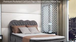 Spring bed comforta premier comfort merupakan kasur orthopedic dengan harga terjangkau dari comforta. Cari Kasur Berkualitas Harga Murah Holiday Springbed Siapkan Promo Menarik Di Homedec Tribunnews Com Mobile