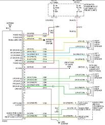 Wiring diagram for ge refrigerator. 1994 Dodge Intrepid Stereo Wiring Diagram 1999 Civic Fuse Diagram 3wiring Au Delice Limousin Fr