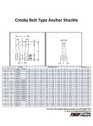 23 Clean Crosby Rigging Chart