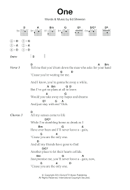 Visiting hours chords by ed sheeran. One Sheet Music Ed Sheeran Guitar Chords Lyrics