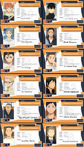Published march 2, 2014 · updated august 21, 2017. Haikyuu Characters Ages Page 1 Line 17qq Com
