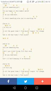 F walks by am dm what a sight for sore eyes, brighter than a blue sky bbmaj7 bbm she's got you mesmerized while i die chorus: 820 Music Ideas In 2021 Music Mood Songs Piano Songs