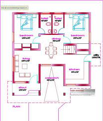 2 Bedroom Cottage Kerala House Design 2bhk House Plan Indian House Plans