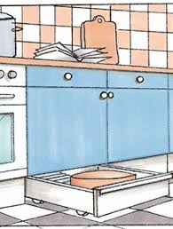 Stauraum In Der Kuche Sockel Schublade Wohnung Kuche Dekoration Kuchendekoration Wohnung Badezimmer Dekoration