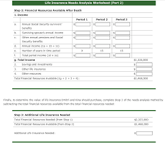 This analysis provides only a snapshot of your current situation. 3 How Much Life Insurance Do You Need Calculating Chegg Com