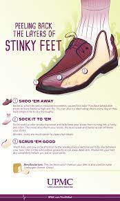 Foot Odor Why Do My Feet Smell Upmc Healthbeat