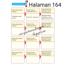 Check spelling or type a new query. Kunci Jawaban Buku Siswa Kelas 3 Tema 5 Halaman 165 166 168 170 Jawaban Soal Tematik