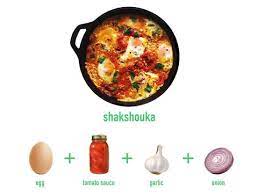 Remove the fronds (the parts that look like herbs) from the stalks and set. What To Eat When You Have No Food