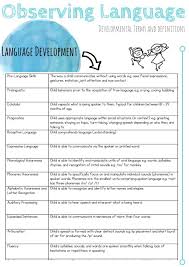 Developmental Domains Of Early Childhood I Can Teach My Child In 2020 Language Development Early Childhood Learning Early Childhood Education Resources