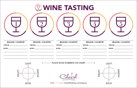 Touch device users, explore by touch or with swipe gestures. Blind Wine Tasting Sheet Awesome Food Tasting Notes 2yamaha Models Form Ideas