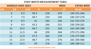 Foot Width Measurement Table Best Mens Footwear