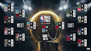 Nba finals game 1 ratings were predictably way lower than in 2019 many expected a drop compared to game 1 in 2019, when it was played in june, but 35 percent was still a pretty big drop. Nba On Twitter The 2019 Nbafinals Presented By Youtubetv Are Set Gsw Tor Game 1 Thursday 5 30 9 00pm Et Abc