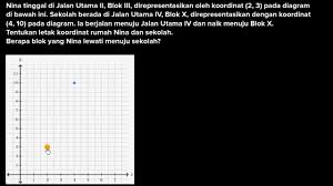 Maybe you would like to learn more about one of these? Soal Cerita Bidang Koordinat Sistem Koordinat Matematika Khan Academy Youtube