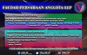 Updated on jan 09, 2018. Jhev Atm Faedah Persaraan Anggota Lain Lain Pangkat Llp Facebook