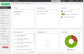 Top Open Source Project Management Tools Of 2016