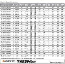 Off Road Tire Sizes Chart Bedowntowndaytona Com