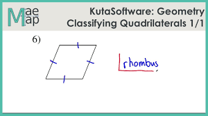 Kutasoftware Geometry Classifying Quadrilaterals Youtube