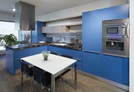 5 países con la bandera azul, blanca y roja. Cocina Blanca Pared Azul Novocom Top