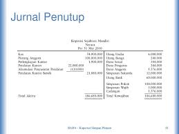 Contoh soal akuntansi koperasi simpan pinjam 1. Koperasi Simpan Pinjam Ppt Download