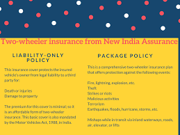 Maybe you would like to learn more about one of these? Know About The New India Assurance Motor Policy Status Online And The New India Assurance Motor Policy Renewal News India Car Insurance Insurance