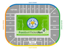 Leicester City Vs Liverpool At King Power Stadium On 26 12 19