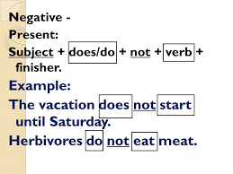 It is commonly referred to as a tense. Simple Present Of Verbs Language Objective We Will Write Complete Sentences In The Simple Present Verb Tense In Three Forms Declarative Negative Interrogative Ppt Download