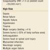 A stress ulcer is a single or multiple mucosal defect which can become complicated by upper gastrointestinal bleeding or physiologic stress. 1