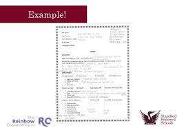 Create a header with contact information your header should be at the top of the page and include your name, phone number and email address so employers immediately know who you are and how to reach you. How To Write A Winning Cv