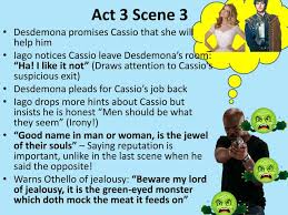 Analyzing Iago S Speech In Shakespeare S Othello | Pdf
