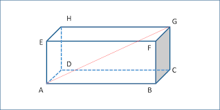 Maybe you would like to learn more about one of these? Mencari Panjang Diagonal Ruang Balok Jika Diketahui Panjang Lebar Dan Tinggi Balok Solusi Matematika