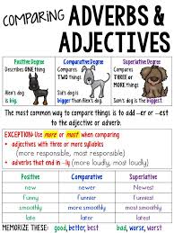 Pin On Printable Anchor Charts