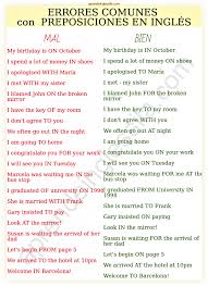 Preposiciones En Ingles English Phrases Teaching English Grammar Learn English