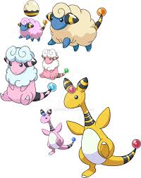 Mareep Evolution Chart Clipart Images Gallery For Free