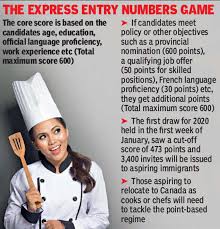 Whether you already have a job and want to find another one or you're unemployed looking for work, your career search is an important one. Canadian Jobs Menu Could Have Indian Cooks Salivating Times Of India