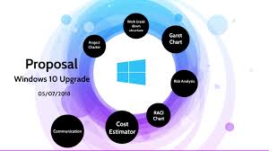 Proposal Windows 10 Upgrate By Jean Castro On Prezi Next